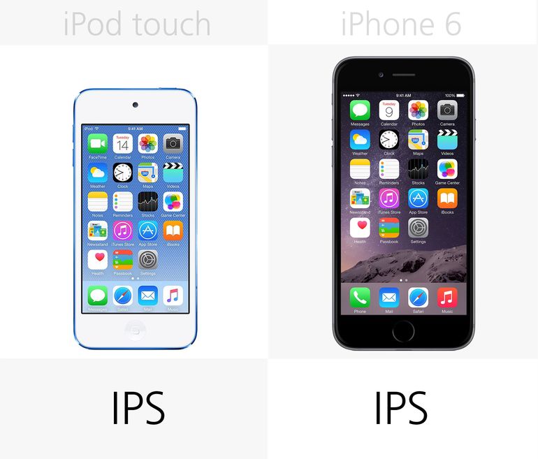 iphone-6-vs-ipod-touch-2015-a13